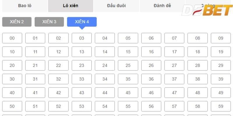 Lô xiên là gì Lô xiên là gì