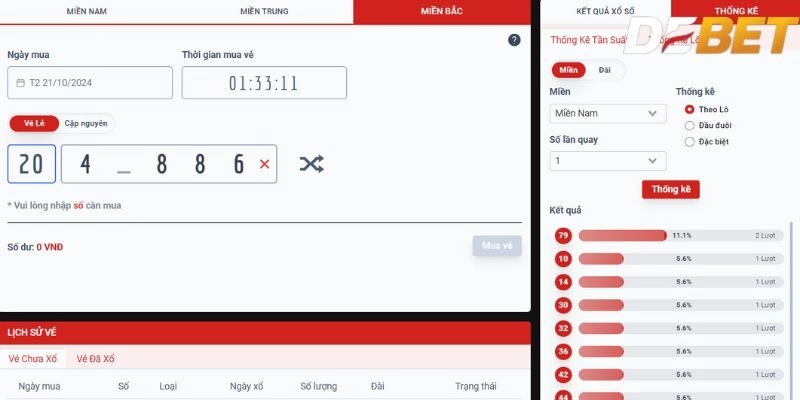 Xổ số miền Bắc